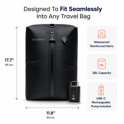 AirVault™ — Twice the Clothes. Zero Checked Bags.