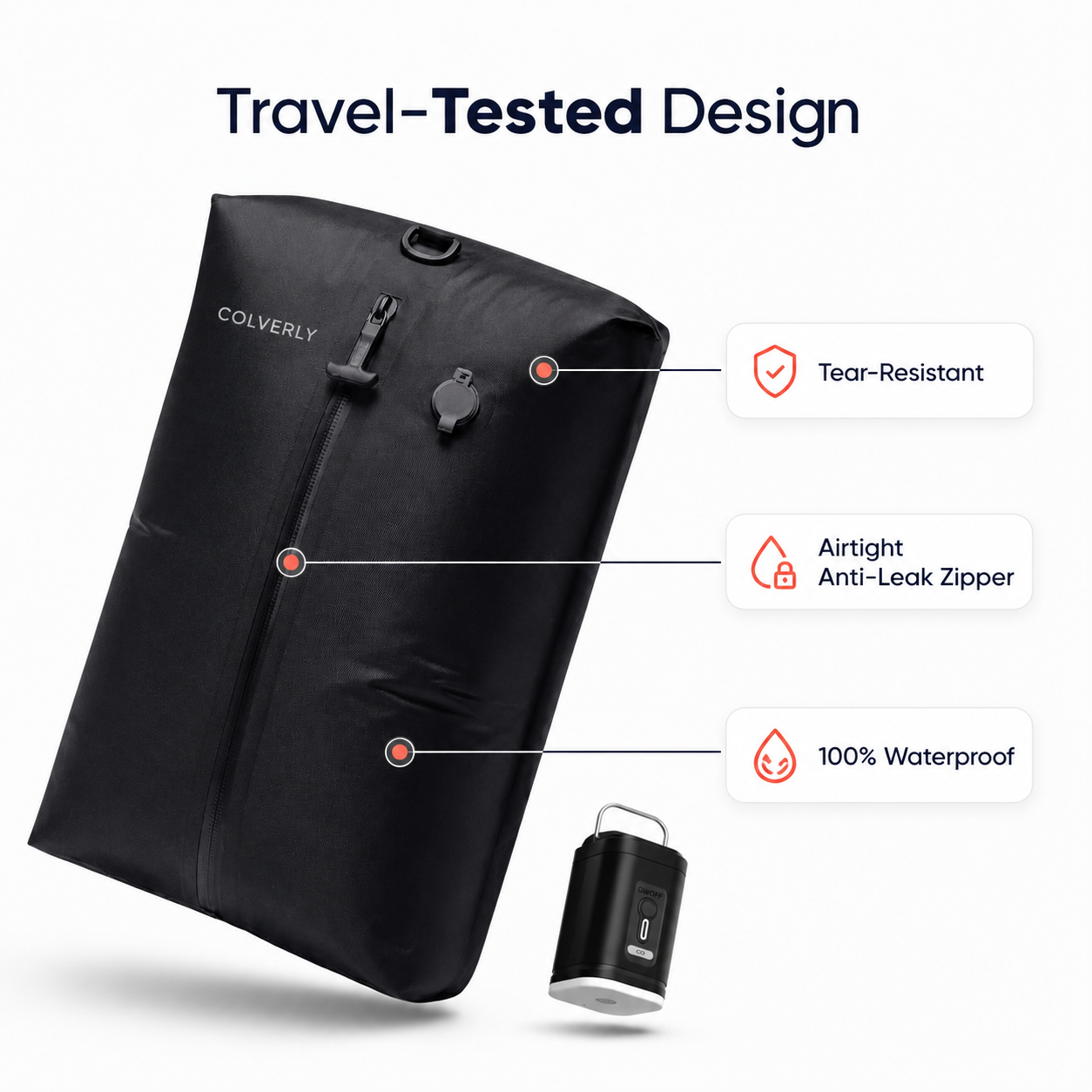 AirVault™ — Twice the Clothes. Zero Checked Bags.