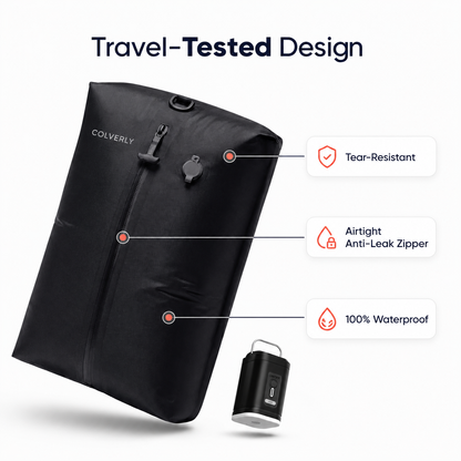 AirVault™ — Twice the Clothes. Zero Checked Bags.